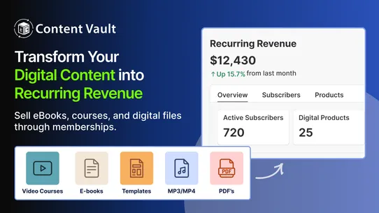 Digital Product Subscriptions screenshot