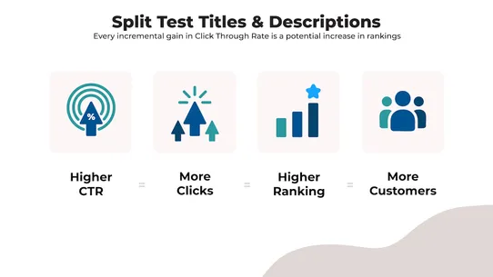 BlueWolf ‑ SEO A/B Tester screenshot