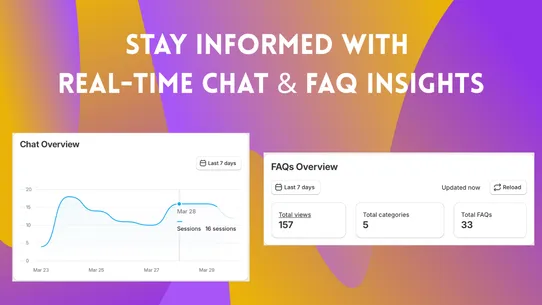 ChatIn: 24/7 AI Chat Support screenshot
