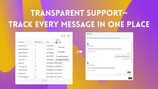 ChatIn: 24/7 AI Chat Support screenshot