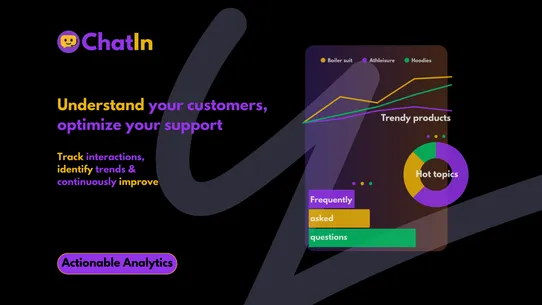 ChatIn: 24/7 AI Chat Support screenshot