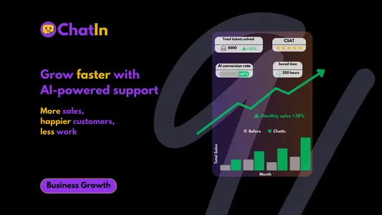 ChatIn: 24/7 AI Chat Support screenshot