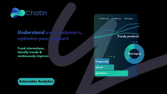 ChatIn: 24/7 AI Chat Support screenshot
