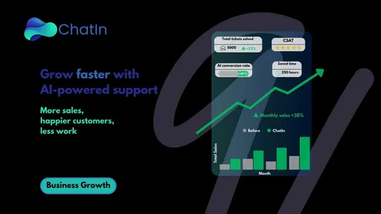 ChatIn: 24/7 AI Chat Support screenshot