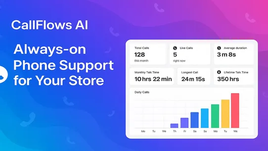 CallFlows ‑ AI Phone Agent screenshot