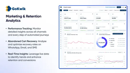 KwikEngage Marketing+Helpdesk screenshot