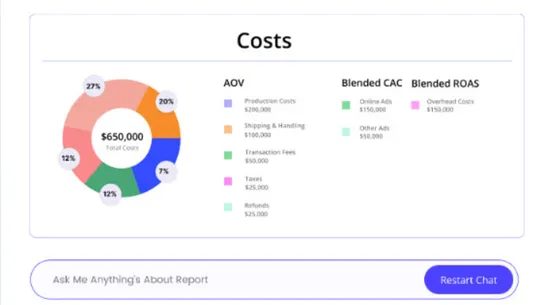 Azlytics screenshot