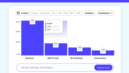 Azlytics screenshot