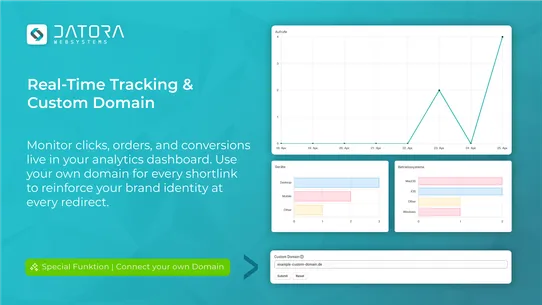 Datora | Track &amp; Shorten Links screenshot