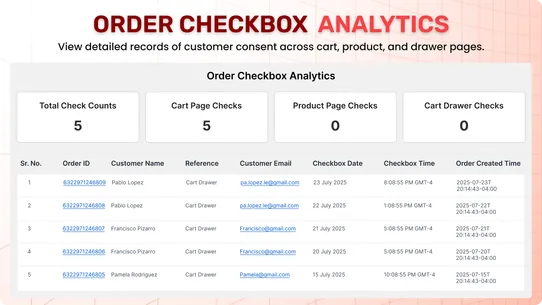 Terms and Conditions Pro screenshot