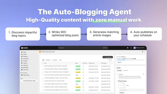 Agent: AI Blog Copywriter screenshot