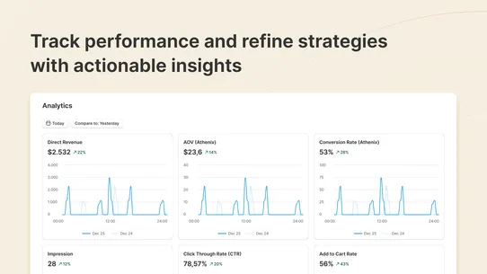 Athenix Product Recommendation screenshot