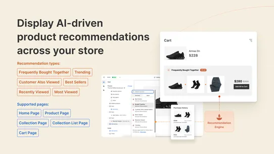 Athenix Product Recommendation screenshot