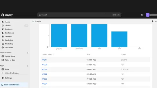 Questify: Post Purcahse Survey screenshot