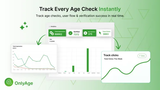 Age Verification ‑ Onlyage 18+ screenshot
