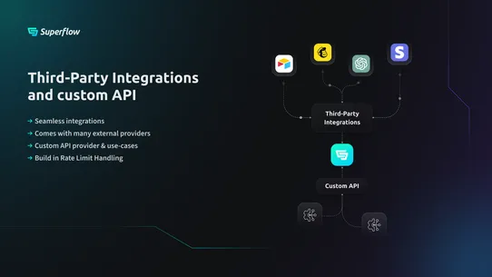 Superflow No‑Code App Builder screenshot