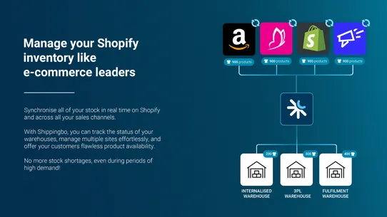 Shippingbo screenshot