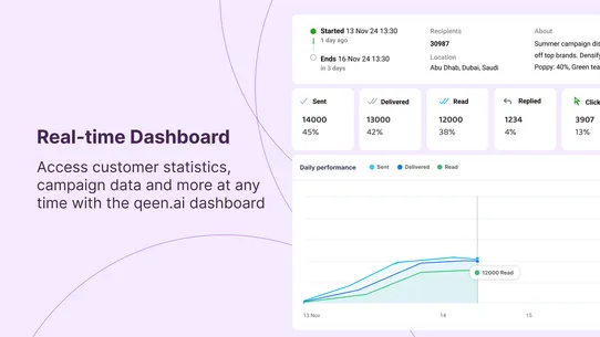 qeen.ai ‑ CRM Integration screenshot