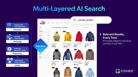 Coveo AI Search &amp; Discovery screenshot