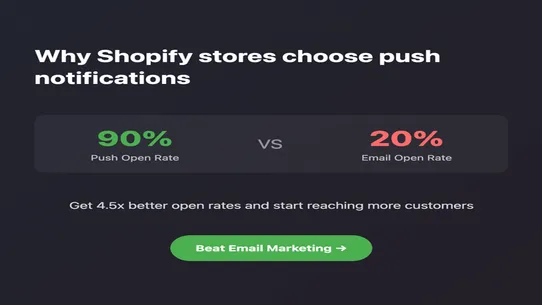 Notification AI: Web Push screenshot