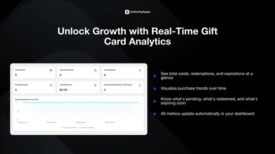 Unlimity Gift Cards screenshot