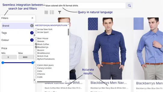 FathomRetail screenshot