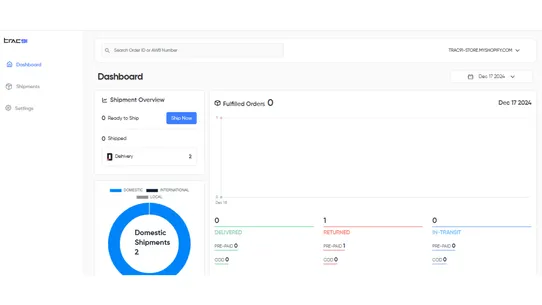 TRAC91 ‑ Order Fulfilment screenshot