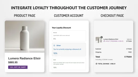 Charming Loyalty by InnaVision screenshot