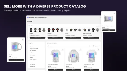 SenHub AI Print on Demand POD screenshot