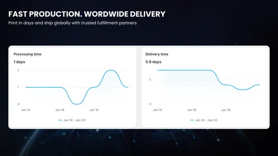 SenHub AI Print on Demand POD screenshot