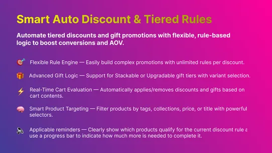 DS Auto gift &amp; discount screenshot