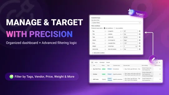 DS Auto gift &amp; discount screenshot