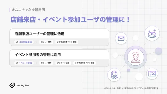 User Tag Plus screenshot