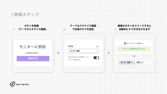 User Tag Plus screenshot