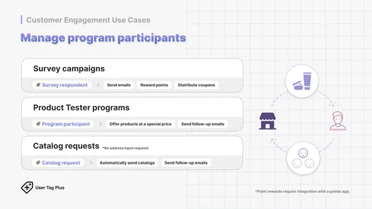 User Tag Plus screenshot