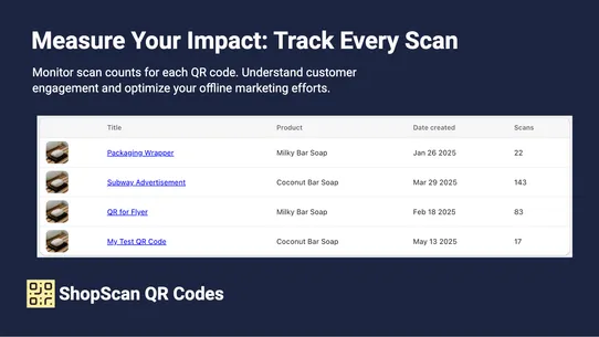 ShopScan QR Codes screenshot