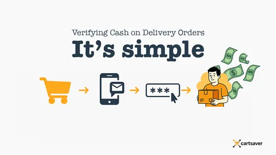 OTP ‑ CoD Order Verification screenshot