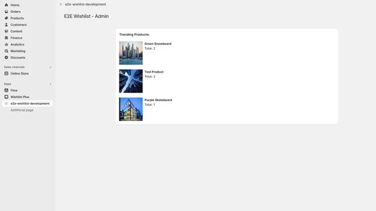 E2E Wishlist screenshot