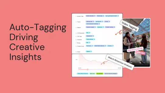 Upspring AI Ads Meta/IG/FB Ads screenshot