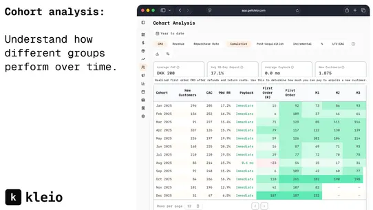 Kleio Analytics screenshot