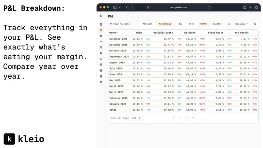 Kleio Analytics screenshot