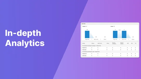Uni AB Test: A/B Price Testing screenshot
