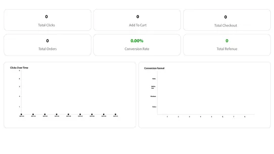 Easy Short Link screenshot