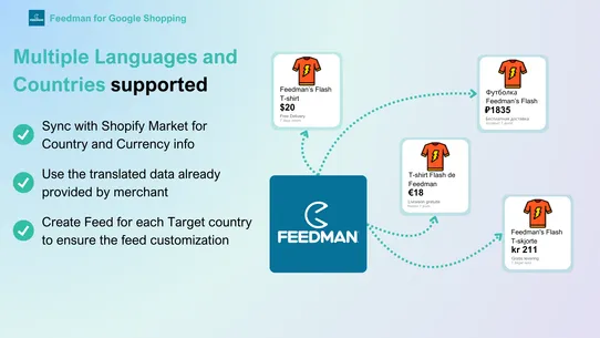 Feedman Google Feed Management screenshot