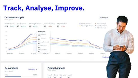 Product Registration by Dyrect screenshot