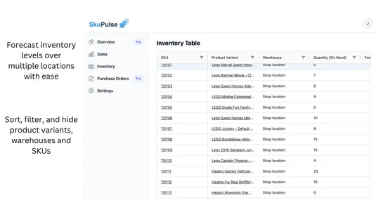 SkuPulse Inventory Forecasting screenshot