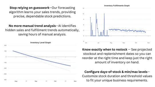SkuPulse Inventory Forecasting screenshot