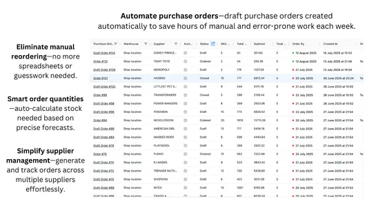 SkuPulse Inventory Forecasting screenshot