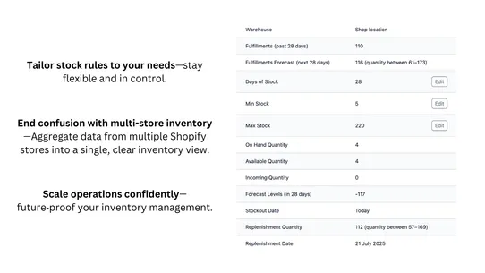 SkuPulse Inventory Forecasting screenshot
