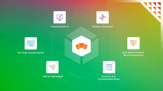 Matchify ‑ Similar Products screenshot